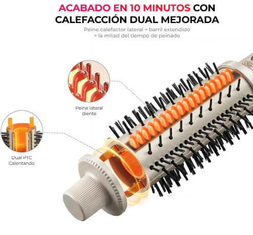 Cepillo térmico voluminizador