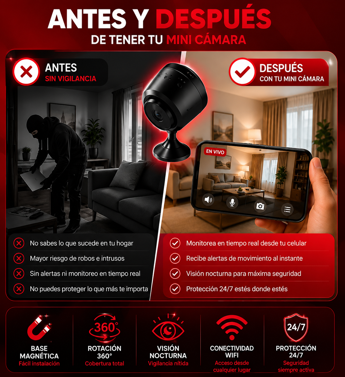 Mini Cámara Wifi HD