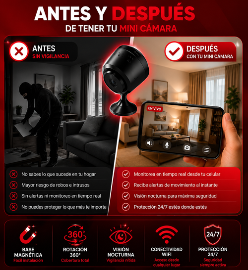 Mini Cámara Wifi HD