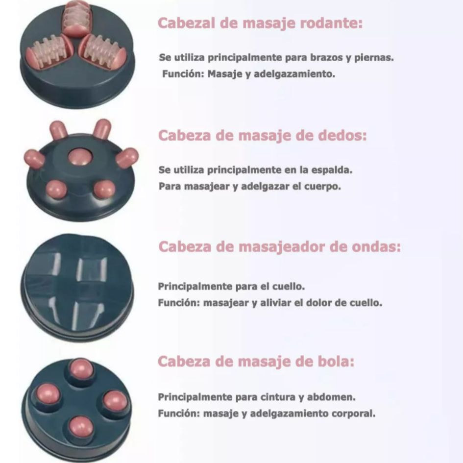 Masajeador Anticelulitis Linfático